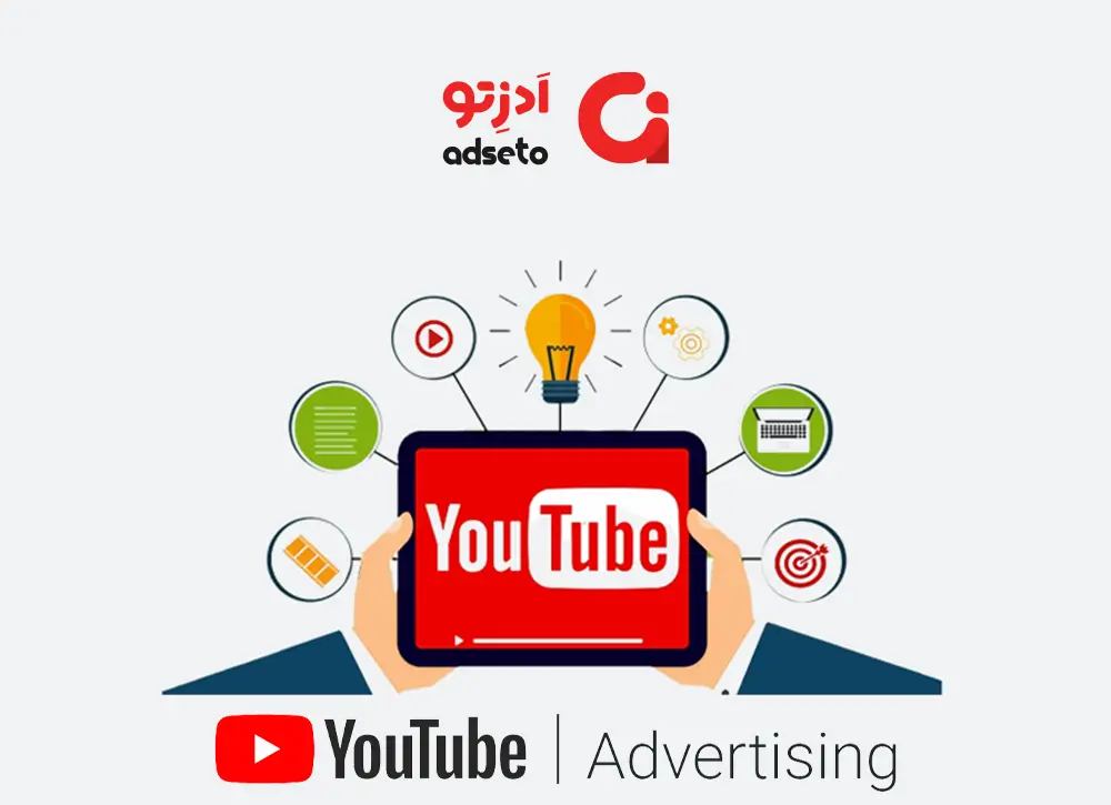 انواع تبلیغات در یوتیوب