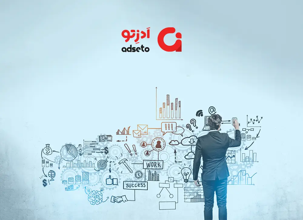 بیزینس پلن چیست؟