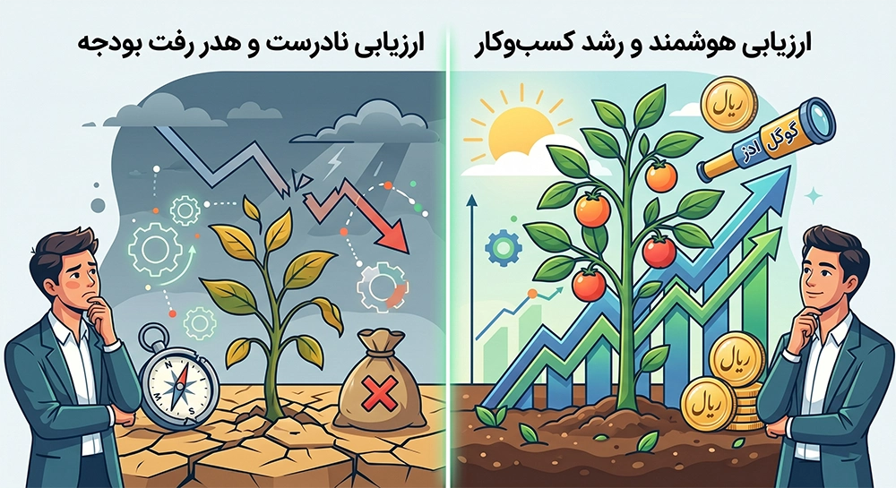 گوگل ادز برای چه کسب و کارهایی مناسب است؟